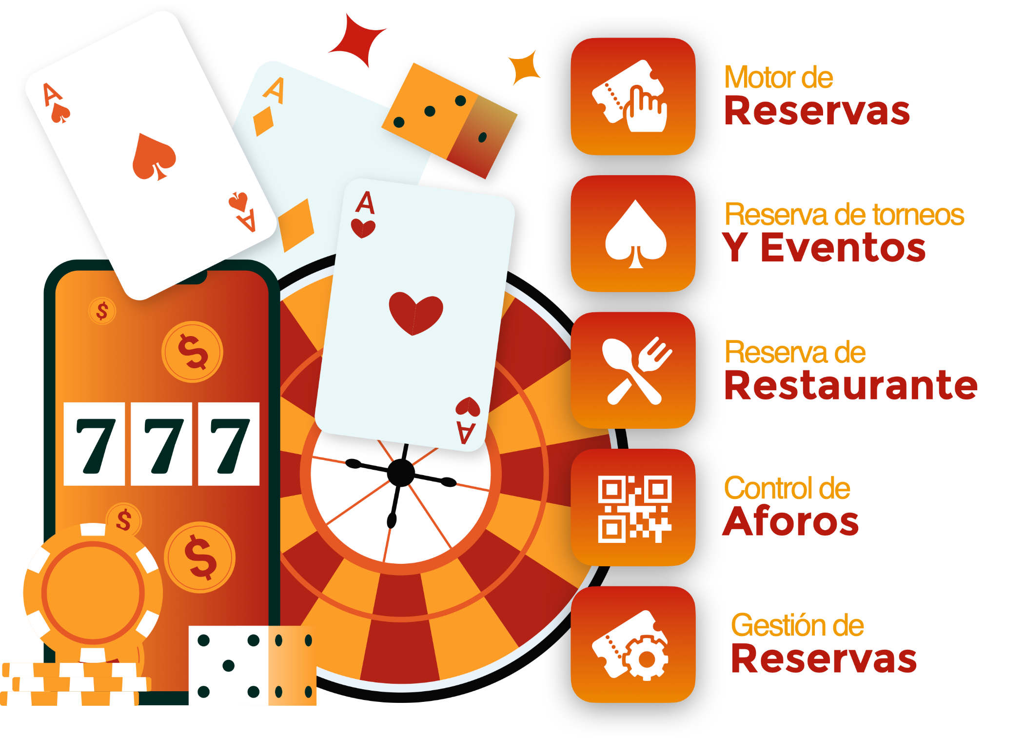 motor de reservas de poker y espectáculos para casinos
